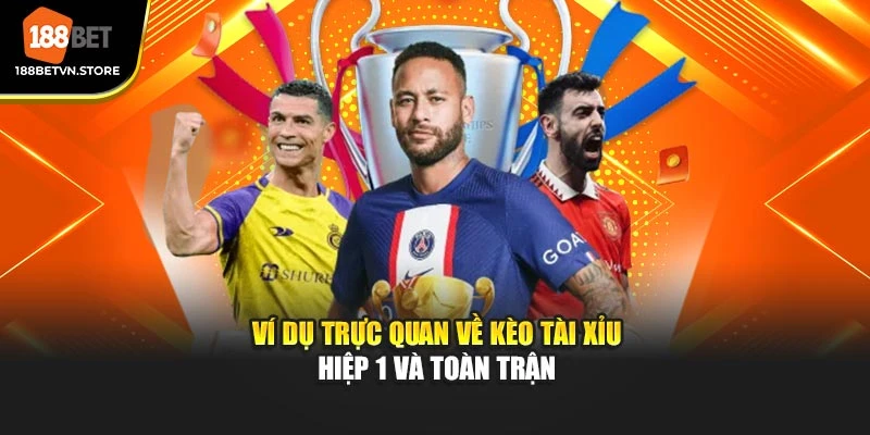 Ví dụ trực quan về kèo tài xỉu hiệp 1 và toàn trận